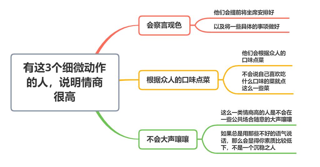 女性在饭局上如何表现（饭桌上女生的高情商表现）