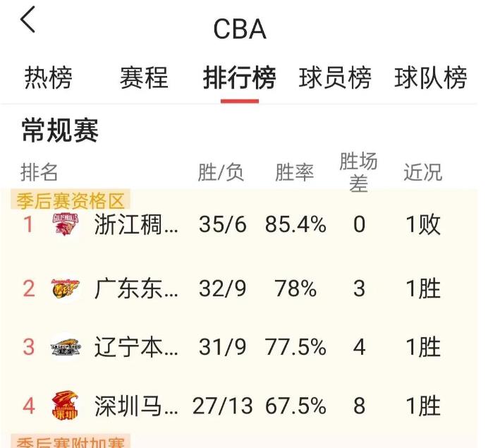 360截图20230506090051335.jpg