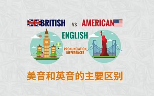 water英音和美音的区别_英音和美音的区别全英文介绍-第1张图片-