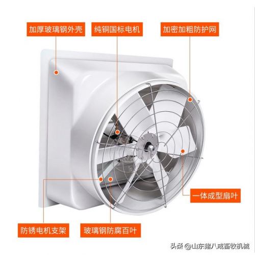 玻璃钢屋顶通风机(屋顶通风机的规格尺寸)-第1张图片-