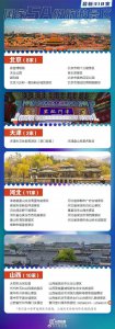 ​全国5A景区！陕西共12家