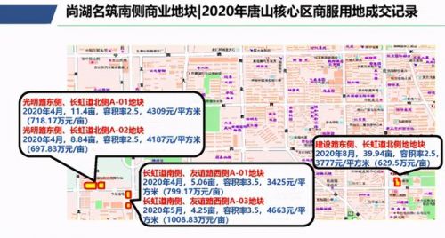唐山市城市总体规划图(上海2035城市总体规划)-第2张图片-