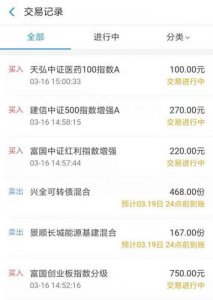 ​基金最少买多少股起步(基金最少买多少股)