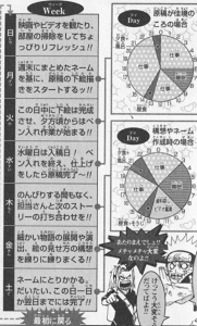​岸本齐史亲手操刀博人传，你是看好还是唱衰？