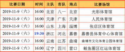 ​女排联赛第三轮今日看点 16点直播天津VS广东