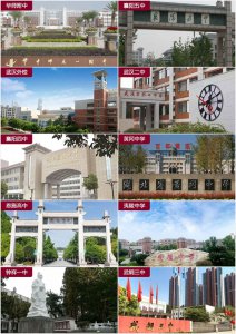 ​数据展示湖北最强高中排名Top50，有你的母校吗？