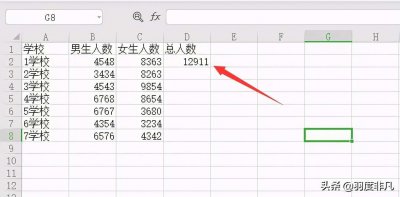 ​制表(制表格一般用哪个软件)