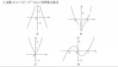 ​偶函数与偶函数乘积的图象