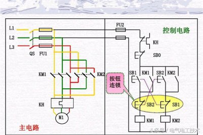 ​no和nc的区别（no和nc表示什么）