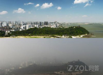 ​雾霾天气是怎样造成的？