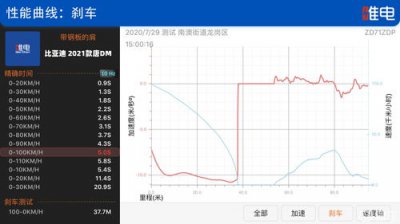 ​r74800h相当于i7几代(r74800h打游戏性能怎么样)