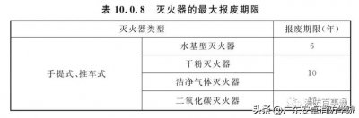 ​室内消火栓安装规范要求（厂区室内消火栓安装规范要求）