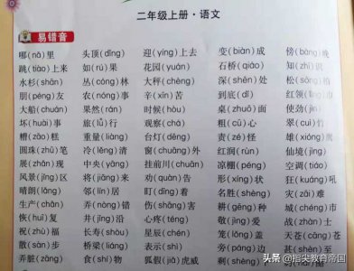 ​温暖的近义词(二年级语文期末复习：易错字、多音字、近义词、反义词、成语分类