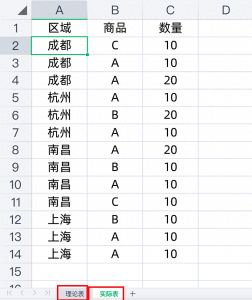 ​Excel数据透视表，快速核对两表，轻松搞定！