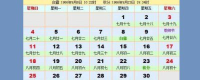 ​农历和阴历怎么看的准 怎么看农历还是阳历