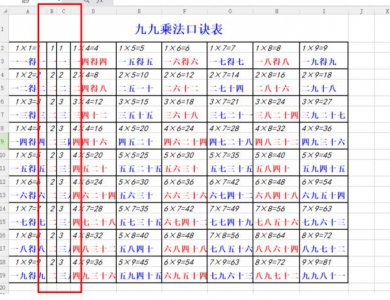 ​excel表格中的行列被隐藏，取消隐藏不管用