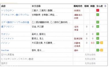 forback背部祛痘皂多少钱 沛丽康美背皂价格