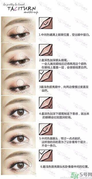 凯朵kate觉醒钻光闪耀杏仁三色眼影使用方法及画法步骤