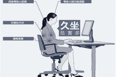 ​办公室久坐对肌肉的影响 久坐肌肉会有哪些影响