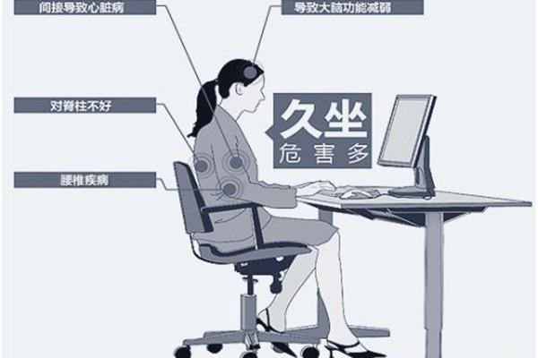 办公室久坐对肌肉的影响 久坐肌肉会有哪些影响