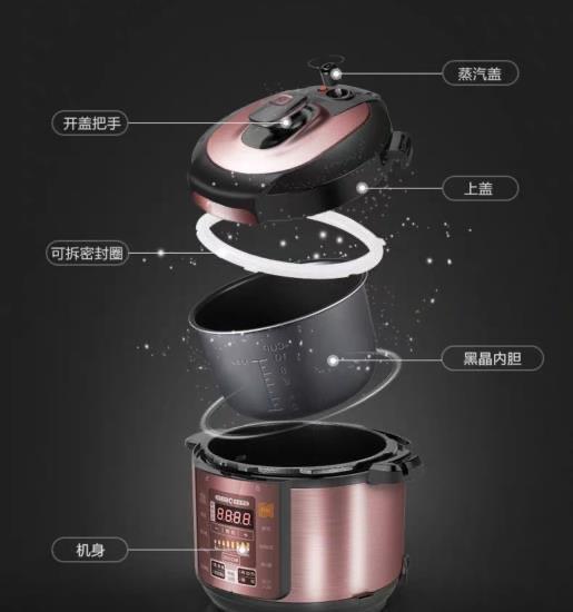 生活美的电高压锅的使用说明（美的电压力锅说明书介绍）  3