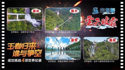 ​广东超恐怖的玻璃峡谷，刷新4项世界记录！