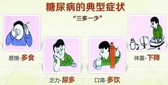 什么是氧化应激？能引起那些疾病？抗氧化剂有利阻止慢性病的发展