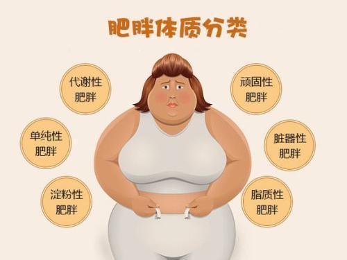 什么是氧化应激？能引起那些疾病？抗氧化剂有利阻止慢性病的发展