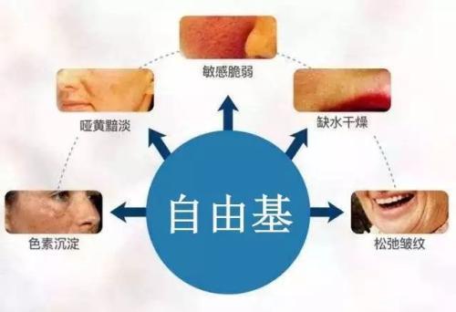 什么是氧化应激？能引起那些疾病？抗氧化剂有利阻止慢性病的发展
