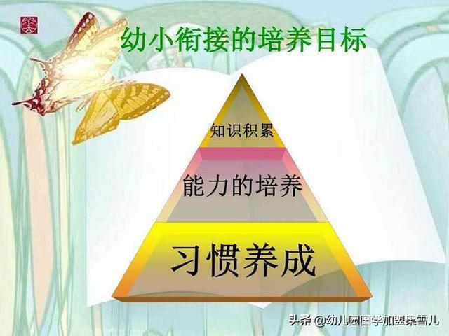什么是幼小衔接？幼小衔接认识的几种“误解”？