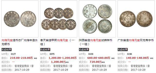 光绪元宝现在存世量多么？