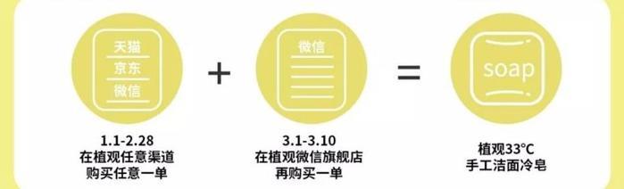 范冰冰洗头法火了，女神是怎样炼成的？