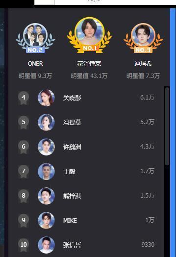 萌音惊人！花泽香菜跨年晚会歌声萌翻全场，人气登顶，实至名归