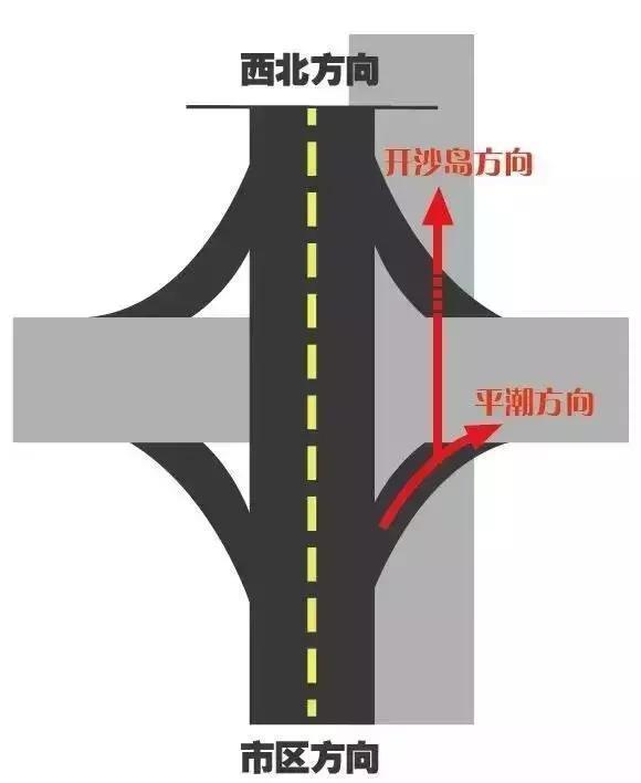 地铁、高铁、高速（高架）将在南通这个地方无缝对接，零距离换乘