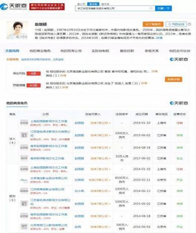 假戏真做！赵丽颖冯绍峰“领证”引爆网络 探秘背后的资本版图