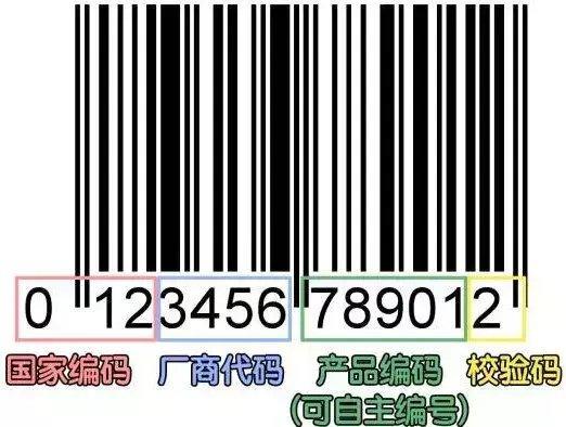 5步确认, 你的YSL是不是假货!！