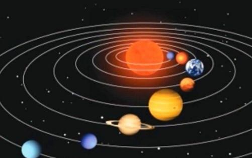 若是出现了“九星连珠”会发生什么？科学家给出了答案