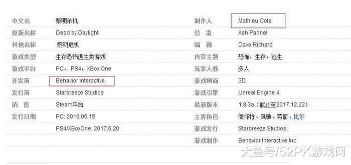 网易宣布《第五人格》将与《黎明杀机》开发公司合作!