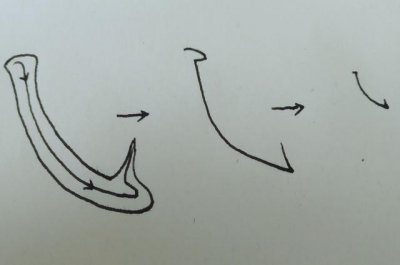​硬笔书法斜钩的写法及例字解析