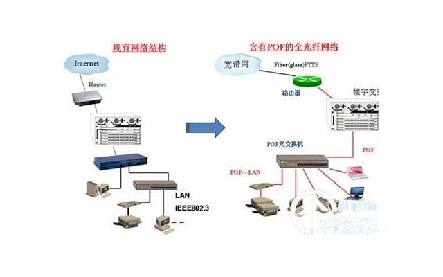 老公变心了，还能挽回吗？