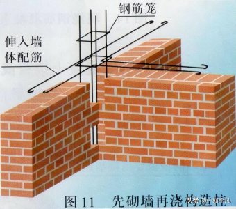 ​什么是拉结筋？它有什么作用？