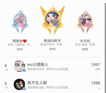 ​韩涵包揽巅峰赛前三名，前无古人，网友：强是真的强，夹是真的夹