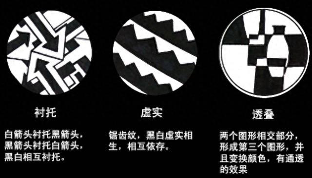 四川美术学院设计黑白装饰画优秀作品（1）