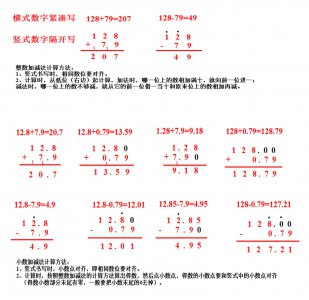 ​小学数学列竖式计算方法汇总