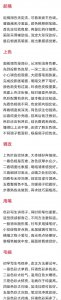 ​实用色彩调色技法，美术生必备，想考美院的你收藏起来