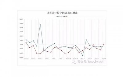 ​挽回心爱的女友，逆转分手死局的正确方法