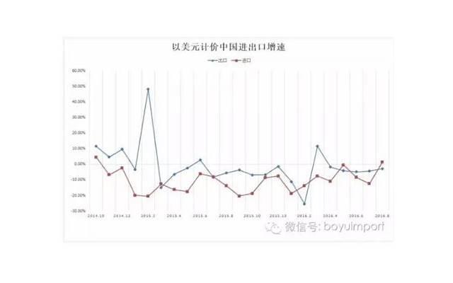 挽回心爱的女友，逆转分手死局的正确方法