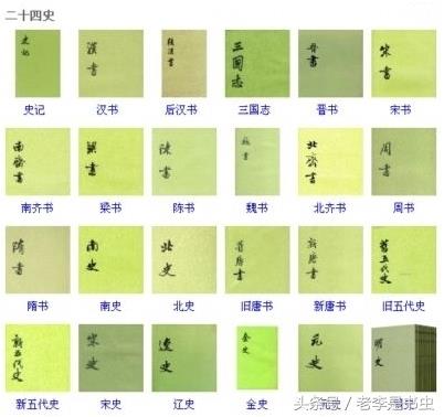 想不想读一遍二十四史，假如一天读一卷，知道多长时间能读完吗？