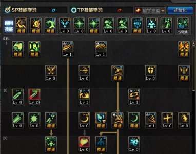 ​DNF起源版本鬼泣个人加点及分析