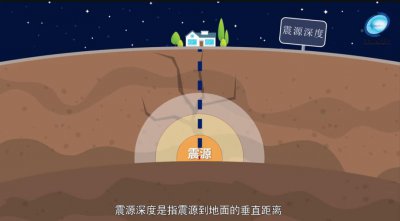 ​地震界的小众：低调的“深源地震”